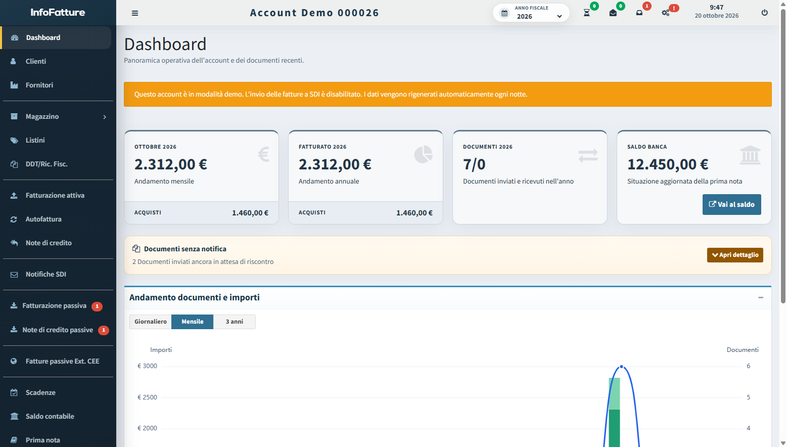 Dashboard reale di InfoFatture con fatturato, documenti e saldo contabile